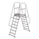 Munk Dubbele bordestrap met 2x7 treden, vast model Munk Dubbele bordestrap met 2x7 treden, vast model