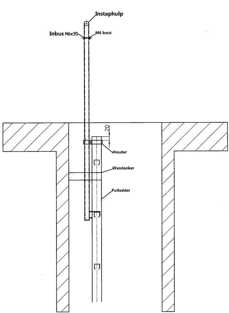 Roossien Dubbelzijdige instaphulp voor putladder, RVS