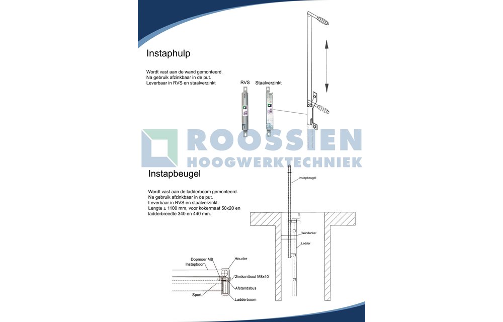 Dubbelzijdige instaphulp voor putladder, RVS