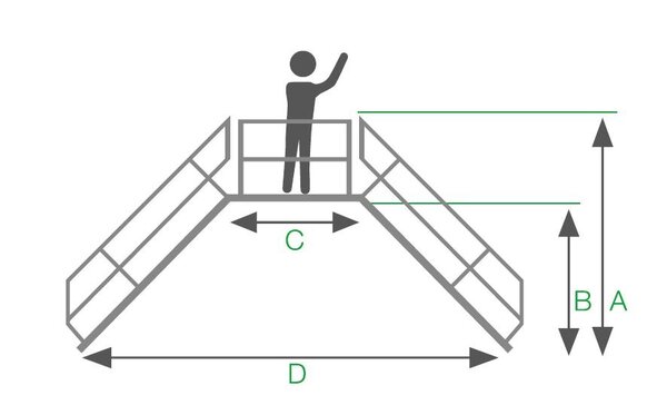Munk Aluminium brugtrap 2x9 treden (1.000mm), 60°
