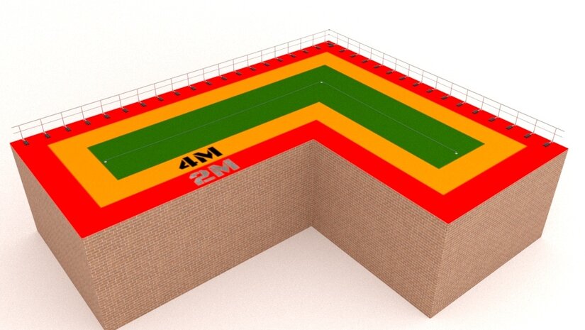 Werken in de veilige zone op een plat dak