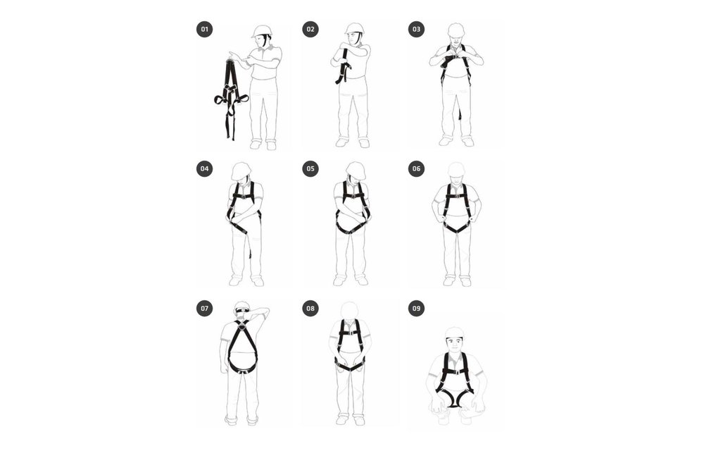 RHT Roofer Kit (5 meter)