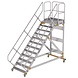 Munk Vliegtuigtrap 12 treden (1.000mm), 45° Munk Vliegtuigtrap 12 treden (1.000mm), 45°