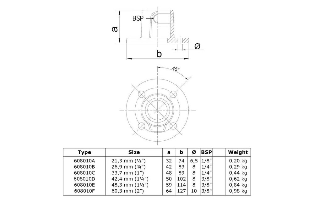Buiskoppeling ronde voetplaat - 33,7 mm (10C)