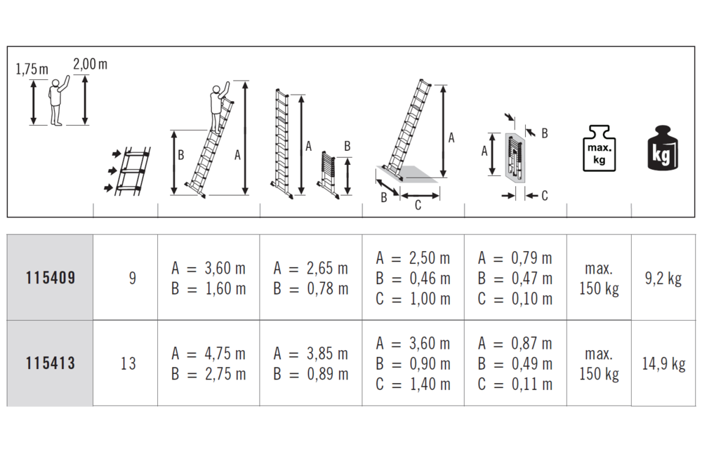 Telescoopladder 13 treden – 3,6 meter