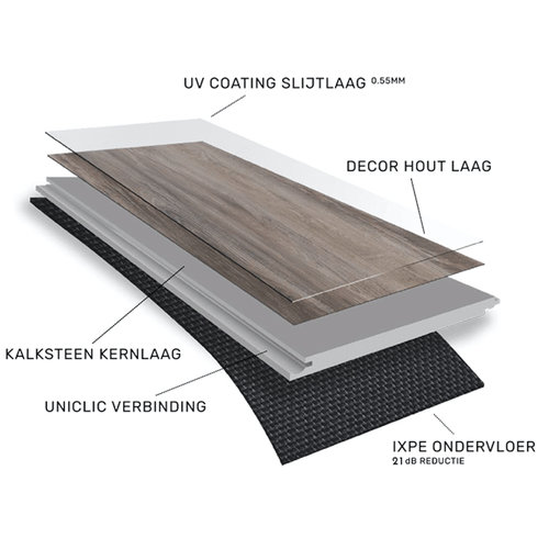 PVC (SPC Rigid-Core) planken Oxford 5x228x1524 mm