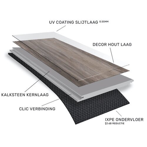 PVC (SPC Rigid-Core) planken Kingston 5x228x1524 mm