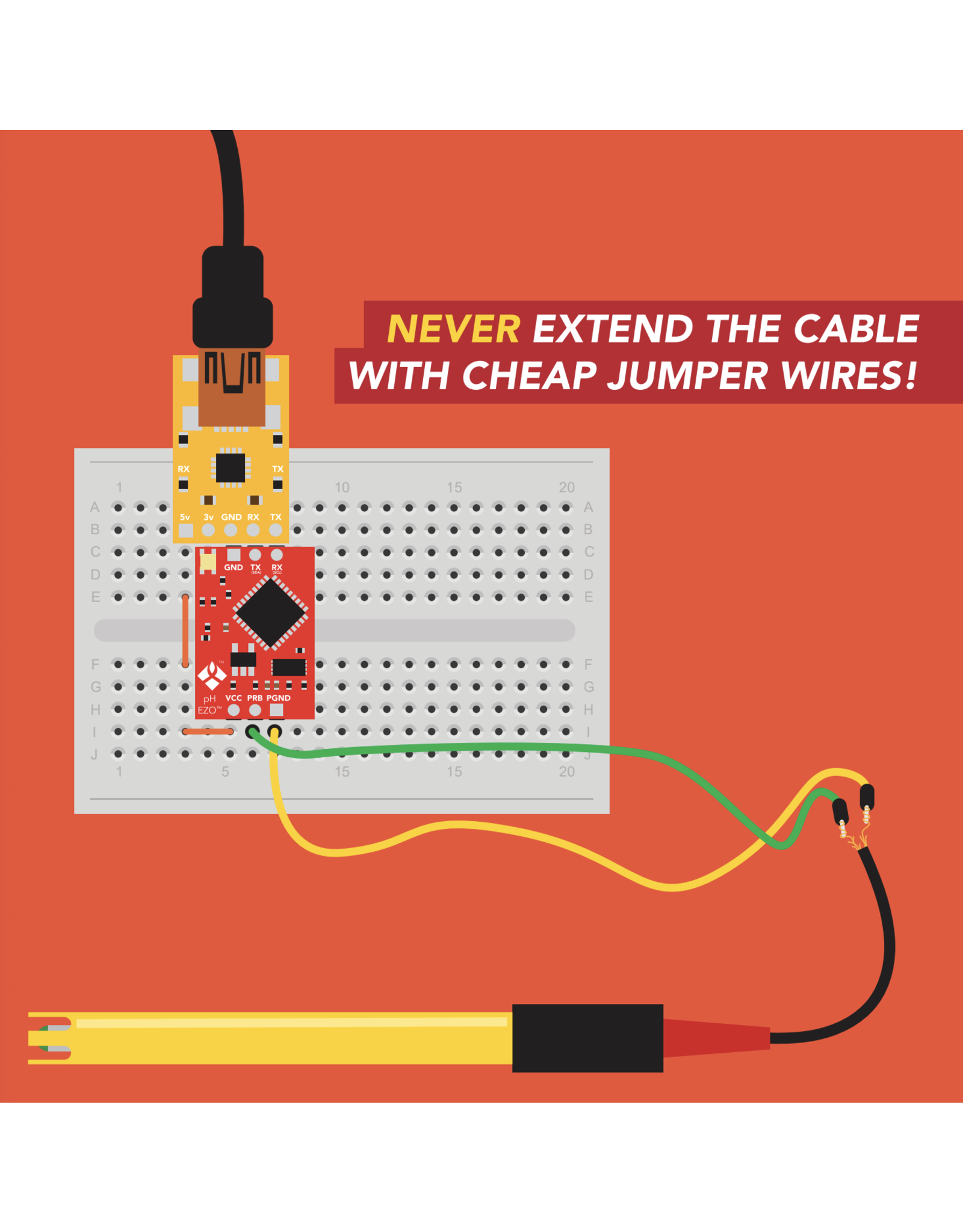 Atlas Scientific EZO™ pH Circuit Robesol