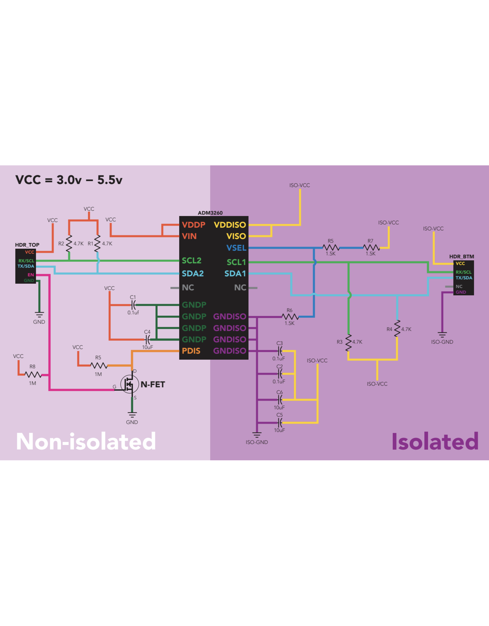 Atlas Scientific EZO™ pH Circuit Robesol