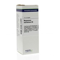 VSM VSM Magnesiumchlorid D6 (20 Ml)