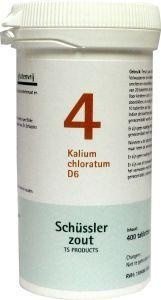 Pfluger Kaliumchloratum 4 D6 Schussler (400 Tab)