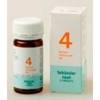 Pfluger Pfluger Kaliumchloratum 4 D6 Schussler (100 Tabletten)