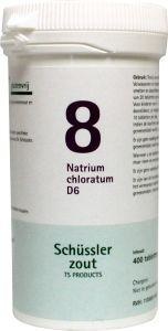 Pfluger Natriumchloratum 8 D6 Schussler (400 Tab)
