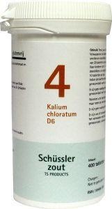 Pfluger Pfluger Kaliumchloratum 4 D6 Schussler (400 Tabletten)