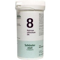 Pfluger Pfluger Natriumchloratum 8 D6 Schussler (400 Tab)