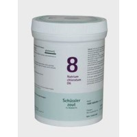 Pfluger Pfluger Natriumchloratum 8 D6 Schussler (1000 Tab)