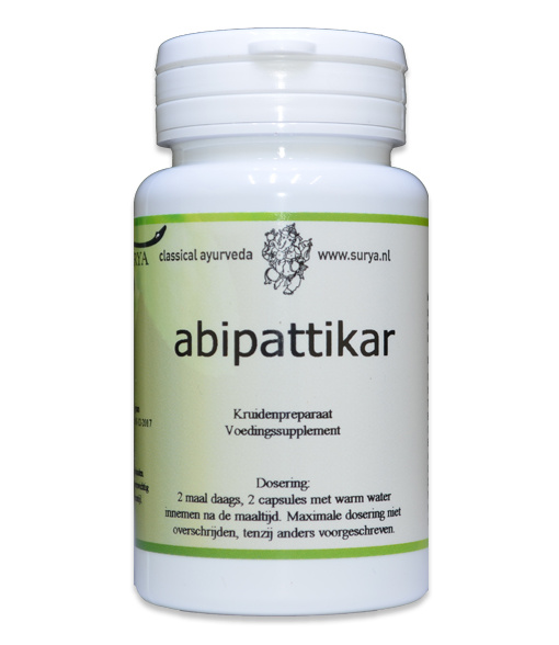 Surya Abipattikar Surya (60 Caps)
