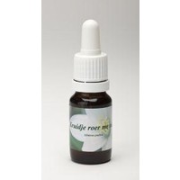 Star Remedies Star Remedies Kraut rühr mich nicht (10 Ml)