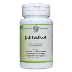 Surya Pansakar (60 Caps)