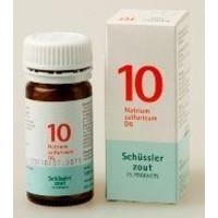 Pfluger Pfluger Natrium sulfuricum 10 D6 Schussler (100 Tab)