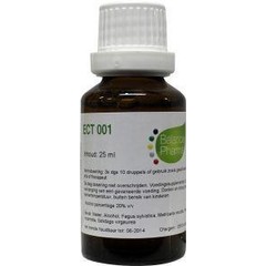 Balance Pharma ECT001 PMT Endokrinotox (30Ml)