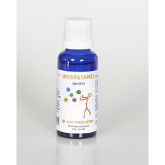 Vita Widerstandsspezifisch (30 Ml)