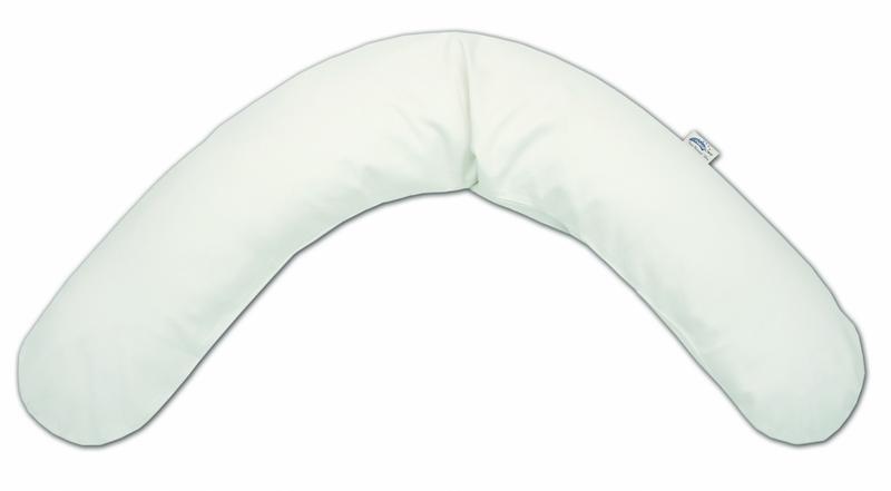 Theraline Theraline Abdeckung inco (1 Stück)