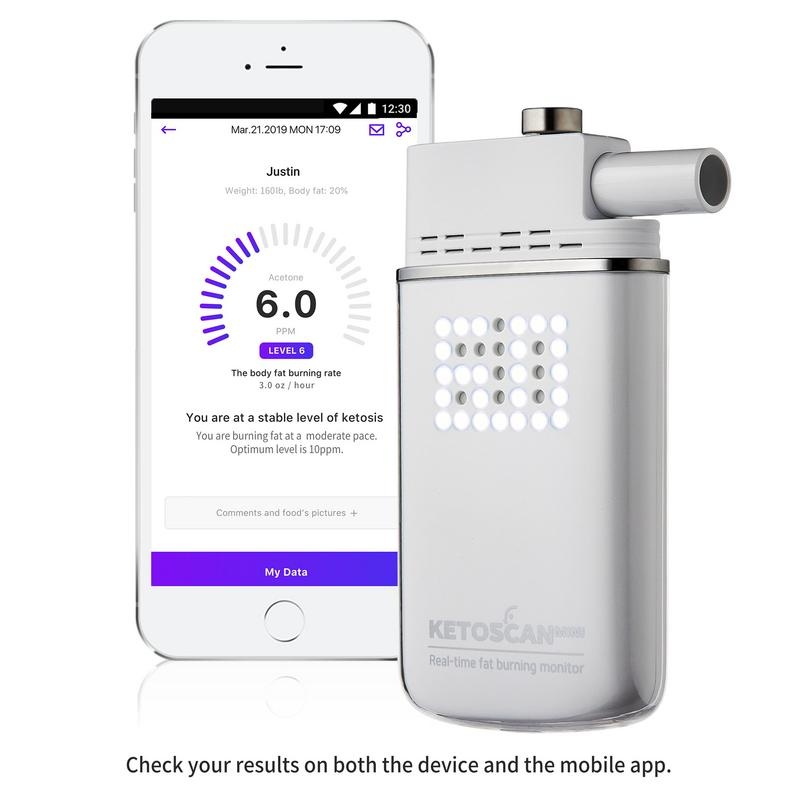 Ketoscan Ketoscan Wobecare Keto Scan Mini (1 Stück)