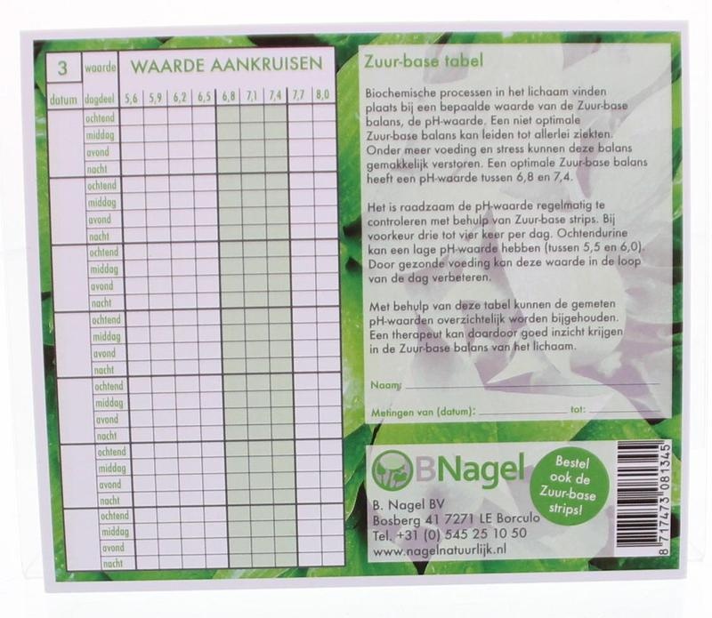 NagelTabelle zur Aufzeichnung von Säure-Basen-Werten (1 Stück)