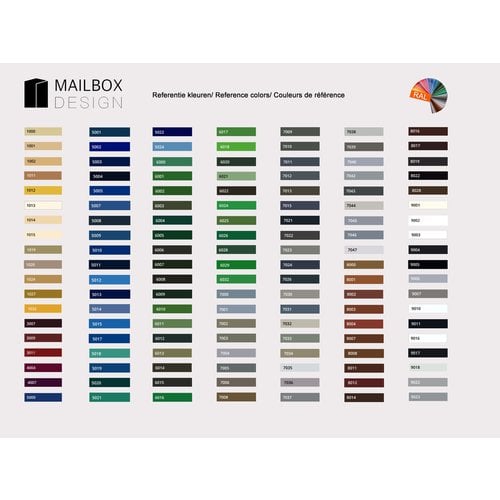 eSafe Letterbox  wall Maxus 1400 design model