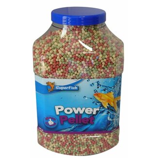 Power Pellet