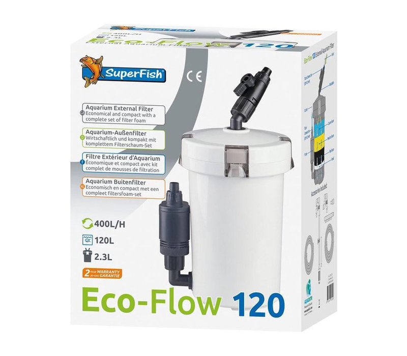 Superfish Eco Flow 120