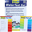 Tetra Water Test Set