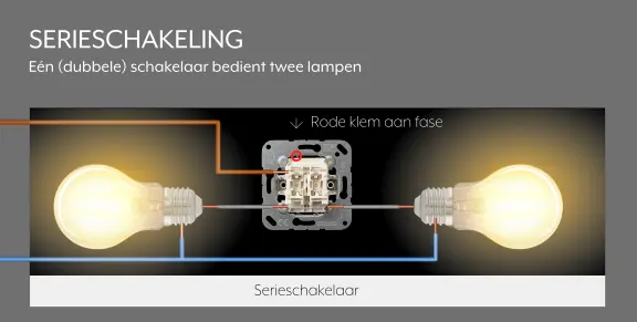 JUNG serieschakeling