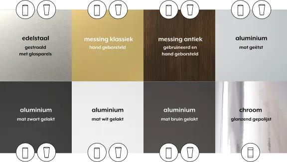 JUNG LS1912 materialen