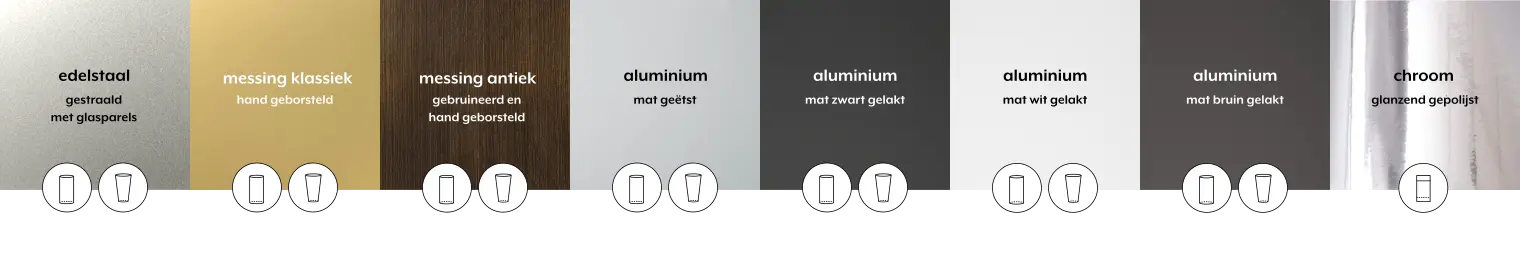 JUNG LS1912 materialen