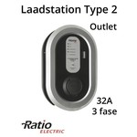 Laadstation outlet