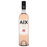 AIX Rose 2025