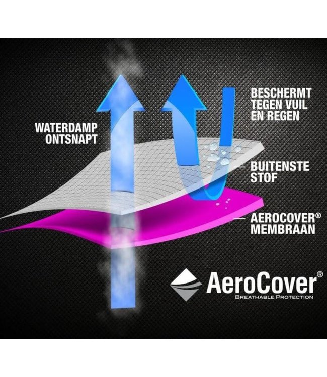 aero cover Aerocover Tuinmeubelhoes tuinset rond Ø250xH85cm