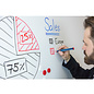Schneider Maxx 293 whiteboard 2-5mm rood - PER STUK