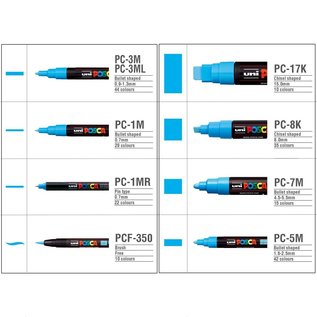 Posca Marker PC-5M Ivoor 1,8-2,5mm