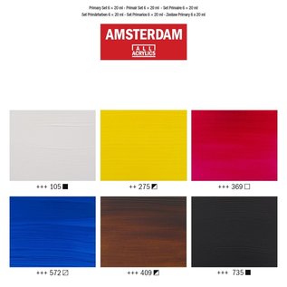 Amsterdam Standard Series acrylverf primaire set | 6 × 20 ml