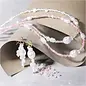 Hobbyset Sieraden