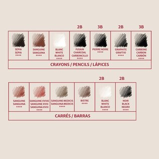 Conté à Paris Pencil Sketching Set