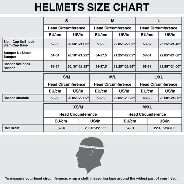 Shred size chart