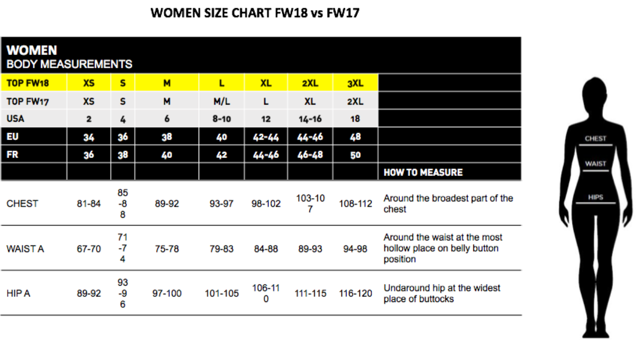 Womens Ski Size Chart