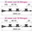 Prikkabel van 35 meter met stekker en 35 of 70 gemonteerde fittingen