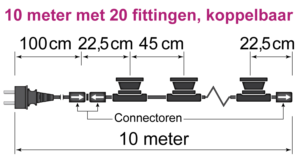 prikkabel van 10 meter met 20 fittingen, koppelbaar