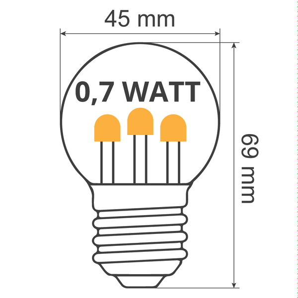 0,7W warm wit transparante - PrikkabelLED.nl