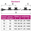 Prikkabel van 10 meter met stekker en 10, 15, 20 of 30 gemonteerde fittingen